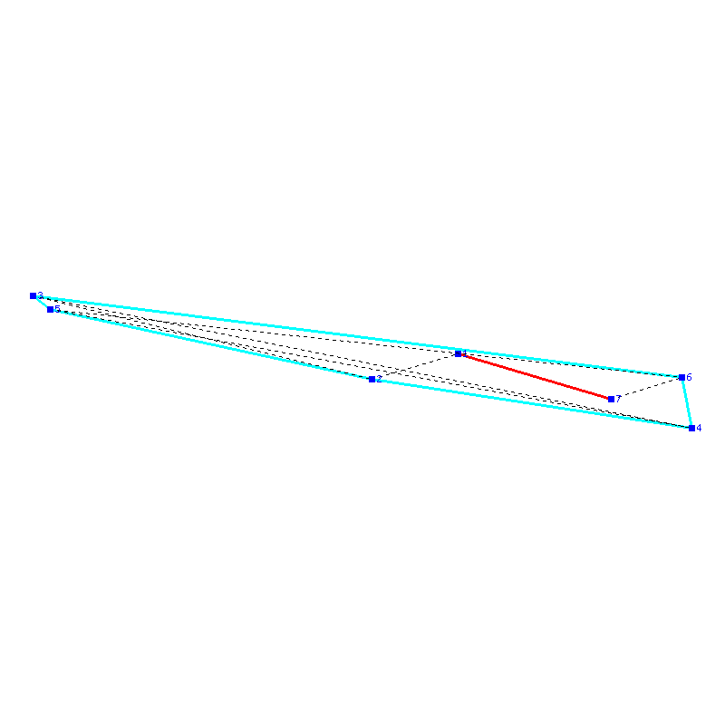 Flugauswertung